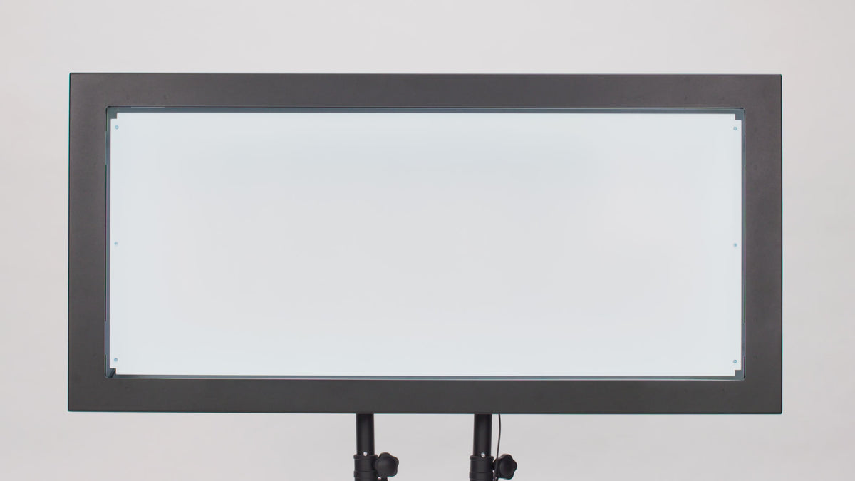 Secure Display